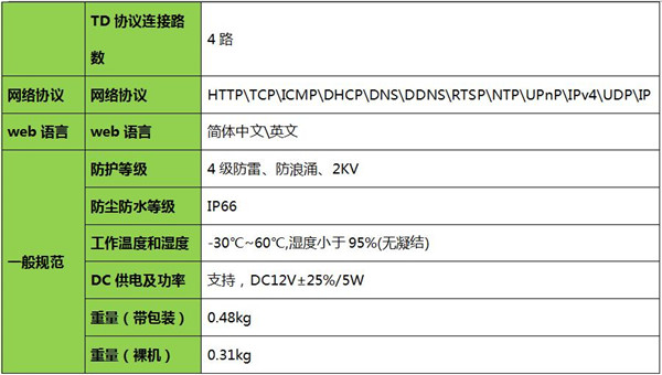300 WIFI (图11)